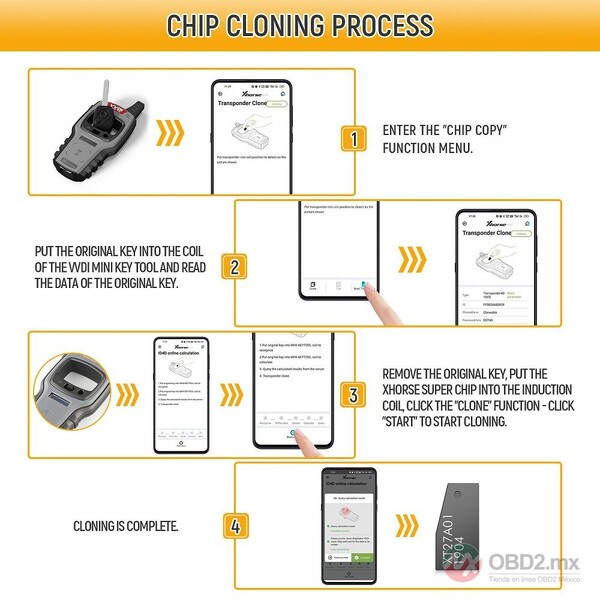 Chip Transponder Xhorse VVDI Super para VVDI2 VVDI Mini Key Tool, 100piezas por lote.