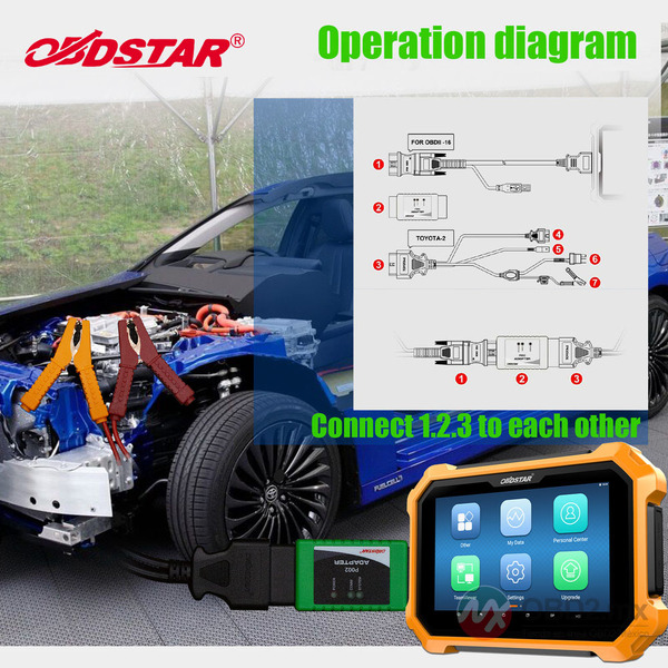 OBDSTAR P002 Adaptador Paquete Completo con Cable TOYOTA 8A + Cable para Todas las Llaves Perdidas de Ford Compatible con X300 DP Plus/ X300 PRO4/MS80