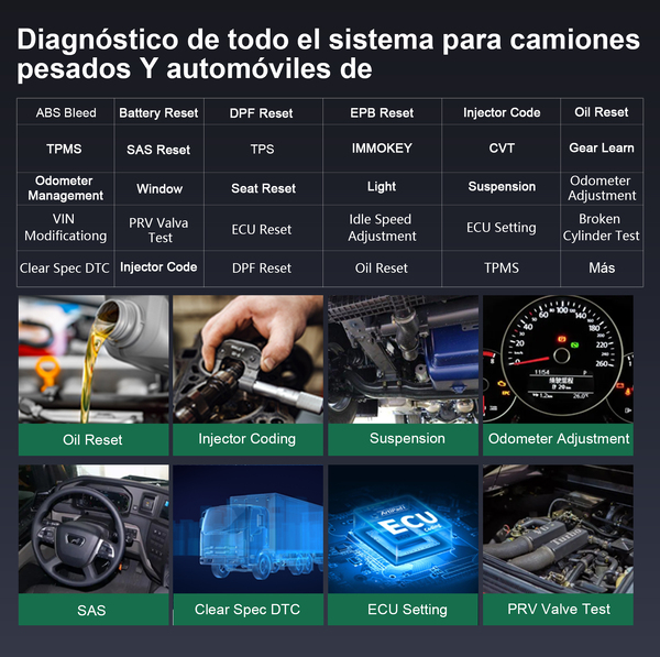 Humzor-escáner de diagnóstico Obd2 M9 para coche, herramienta de servicio pesado para reinicio de camiones, ABS/DPF/ECU, compatible con 34 servicio